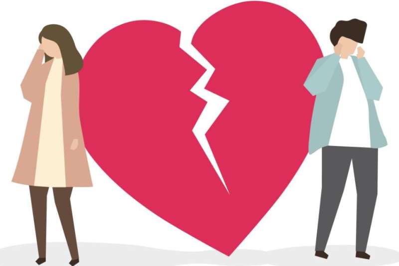 诉讼离婚还是协议离婚好?上海离婚律师咨询费